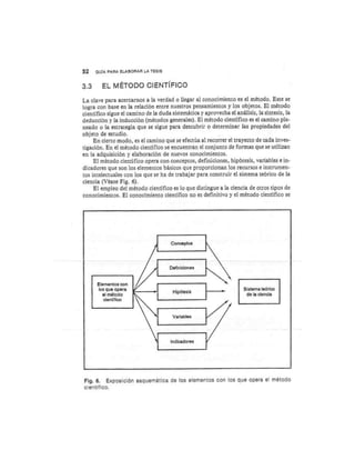 Guia para elaborar la tesis