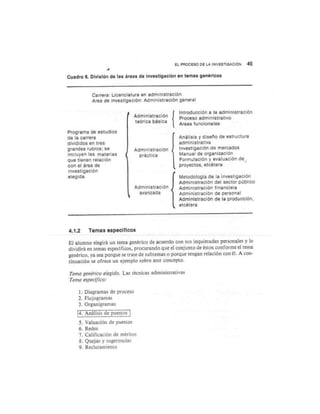 Guia para elaborar la tesis