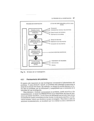 Guia para elaborar la tesis