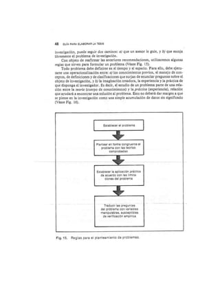 Guia para elaborar la tesis