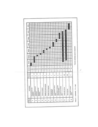 Guia para elaborar la tesis