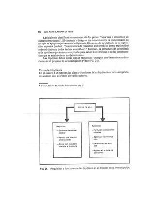 Guia para elaborar la tesis