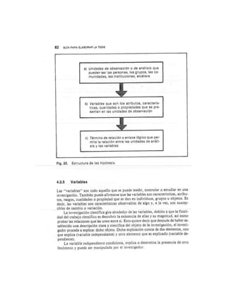 Guia para elaborar la tesis