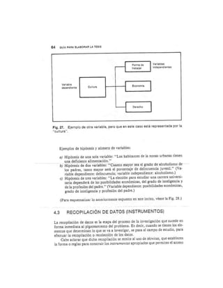 Guia para elaborar la tesis
