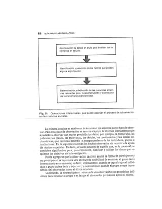 Guia para elaborar la tesis