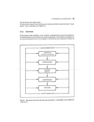Guia para elaborar la tesis