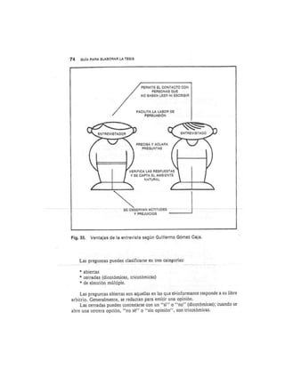 Guia para elaborar la tesis