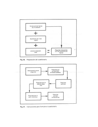 Guia para elaborar la tesis