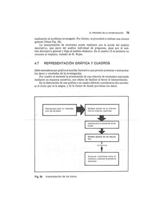 Guia para elaborar la tesis