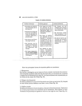 Guia para elaborar la tesis