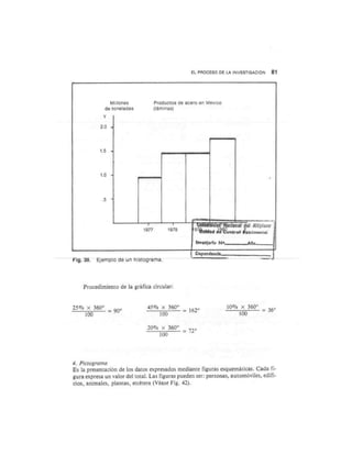 Guia para elaborar la tesis