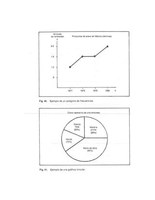 Guia para elaborar la tesis