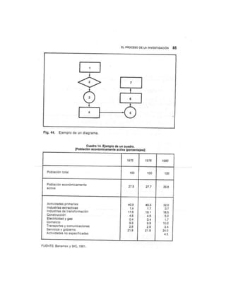 Guia para elaborar la tesis