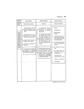 Guia para elaborar la tesis