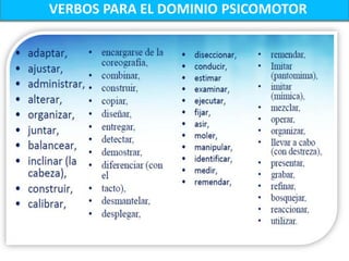 VERBOS PARA EL DOMINIO PSICOMOTOR
 