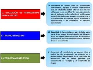  Comprende un amplio rango de herramientas,
                                   instrumentos, equipos y aparatos especializados
                                   que los estudiantes deben estar en capacidad de
                                   utilizar, así como, identificar las técnicas necesarias
D. UTILIZACIÓN DE HERRAMIENTAS
                                   para la aplicación en la resolución de problemas de
ESPECIALIZADAS                     su profesión incluyendo software computacional, y
                                   la utilización de recursos que figuran en bibliotecas
                                   especializadas y en buscadores de literatura
                                   especializada




                                  Capacidad de los estudiantes para trabajar como
                                   parte de un equipo de profesionales de diferentes
E. TRABAJO EN EQUIPO               áreas, encargados de la consecución de un trabajo o
                                   proyecto que requiere la contribución de diferentes
                                   áreas de conocimiento.




                                  Comprende el conocimiento de valores éticos y
                                   códigos de ética profesional y su aplicación en el
                                   reconocimiento de problemas éticos tales como los
F. COMPORTAMIENTO ÉTICO            relacionados con los costos, presiones por
                                   cumplimiento de tiempos y el incremento de
                                   riesgos.
 