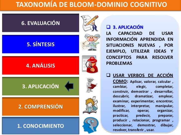 Resultado de imagen para logros en el aprendizaje