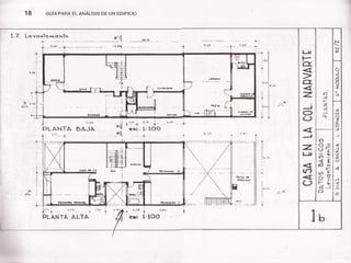 Guia para el analisis de un edificio