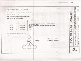 Guia para el analisis de un edificio