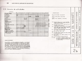 Guia para el analisis de un edificio