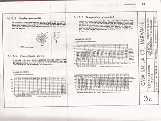 Guia para el analisis de un edificio