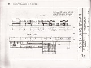 Guia para el analisis de un edificio