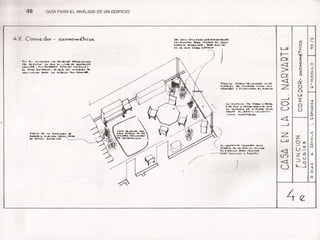 Guia para el analisis de un edificio
