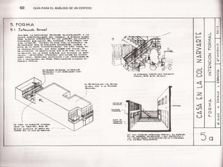 Guia para el analisis de un edificio