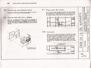 Guia para el analisis de un edificio