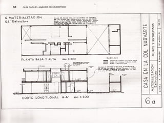 Guia para el analisis de un edificio