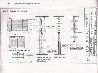 Guia para el analisis de un edificio