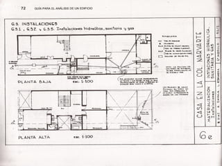 Guia para el analisis de un edificio