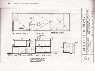 Guia para el analisis de un edificio