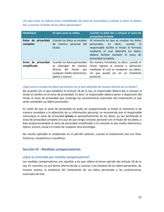 ¿En qué casos se utilizan estas modalidades de aviso de privacidad y cuándo y cómo se deben
dar a conocer al titular de los datos personales?

Modalidad                En qué casos se utiliza        Cuándo se debe dar a conocer el aviso de
                                                        privacidad al titular
Aviso de privacidad Cuando los datos se recaben         Al momento en que se recaban los datos
completo            de manera personal del              personales, es decir, cuando el
                    titular.                            responsable facilite al titular el formato
                                                        mediante el cual obtendrá los datos,
                                                        deberá facilitar también el aviso de
                                                        privacidad completo
Aviso de privacidad Cuando los datos personales         De manera inmediata, es decir, cuando el
simplificado        se obtengan de manera               titular ingrese al sistema o aplicación
                    directa del titular por             mediante el cual se recabarán sus datos,
                    cualquier medio electrónico,        sin que pueda ser en un momento
                    óptico o sonoro.                    posterior.


¿Qué ocurre cuando los datos personales no se han obtenido de manera directa de su titular?
De acuerdo con lo que establece el artículo 18 de la Ley, el responsable deberá dar a conocer al
titular el cambio en el aviso de privacidad. Es decir, el responsable deberá poner a disposición del
titular el aviso de privacidad que contenga las características esenciales del tratamiento al que
serán sometidos sus datos personales.

En razón de que el aviso de privacidad no pudo ser proporcionado al titular al momento ni de
manera inmediata a la obtención de su información personal, se recomienda que el responsable
comunique el aviso de privacidad previo al aprovechamiento de los datos, ya sea facilitando el
aviso de privacidad completo en caso de que tenga contacto personal con el titular de los datos, o
bien proporcionándole el aviso de privacidad simplificado si el contacto es por medio electrónico,
óptico, sonoro, visual o a través de cualquier otra tecnología.

No resulta aplicable lo establecido en el párrafo anterior, cuando el tratamiento sea con fines
históricos, estadísticos o científicos.


Sección IV - Medidas compensatorias

¿Qué se entiende por medida compensatoria?
Las medidas compensatorias son aquéllas a las que refiere el tercer párrafo del artículo 18 de la
Ley. En concreto, es una forma alterna de dar a conocer a los titulares de los datos personales, de
manera masiva, la existencia del tratamiento de sus datos personales y las características
esenciales de éste.




                                                                                                 13
 