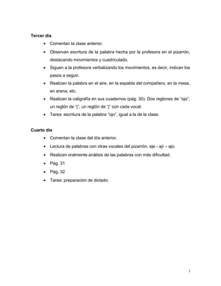 Tercer día
• Comentan la clase anterior.
• Observan escritura de la palabra hecha por la profesora en el pizarrón,
destacando movimientos y cuadriculado.
• Siguen a la profesora verbalizando los movimientos, es decir, indican los
pasos a seguir.
• Realizan la palabra en el aire, en la espalda del compañero, en la mesa,
en arena, etc.
• Realizan la caligrafía en sus cuadernos (pág. 30). Dos reglones de “ojo”,
un reglón de “j”, un reglón de “j” con cada vocal.
• Tarea: escritura de la palabra “ojo”, igual a la de la clase.
Cuarto día
• Comentan la clase del día anterior.
• Lectura de palabras con otras vocales del pizarrón, eje - ají – ajo.
• Realizan oralmente análisis de las palabras con más dificultad.
• Pág. 31
• Pág. 32
• Tarea: preparación de dictado.
3
 