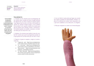 109
108
Actividades
para alumnos:
Igualdad
3° I 4°
Propósito:
Que los alumnos reflexionen
sobre los estereotipos y la
igualdad de género.
Procedimiento:
1. Comente con los alumnos que los protagonistas de
los cuentos están cansados de tener un papel definido
por alguien más. Las niñas o mujeres no quieren esperar
a que alguien más las salve y los niños o los hombres no
quieren ser valientes siempre porque a veces también
les da miedo. En fin, quieren cambiar los cuentos para
que las mujeres sean valientes, fuertes y aventureras y
los hombres puedan ser sensibles, amorosos y con bue-
nas dotes para las tareas de la casa.
2. Explique a los alumnos que tendrán la tarea de cam-
biar los cuentos para que los protagonistas puedan ser
lo que quieran ser sin tener freno por ser chica o chico.
3. Organice al grupo en equipos y asigne un cuento a
cada uno:
•	 "Caperucita roja" (http://www.mundoprimaria.
com/cuentos-clasicos-infantiles/caperucita-roja/
•	 "La cenicienta" (http://www.mundoprimaria.
com/cuentos-clasicos-infantiles/la-cenicienta/).
•	 "Blancanieves" (http://www.grimmstories.com/
es/grimm_cuentos/blancanieves).
•	 "La bella durmiente" (http://www.bosquedefanta-
sias.com/recursos/cuentos-clasicos-populares/
cuento-infantil-la-bella-durmiente).
Esta actividad
desarrolla la
comunicación
escrita al promover
la elaboración de un
cuento tomando
en cuenta la
estructura de un
relato, así como
la redacción y la
ortografía.
4. Una vez leído el cuento pida que hagan una versión
que exprese igualdad de oportunidades. Invítelos a fi-
jarse en la estructura de cuento: inicio, desarrollo y fin
y que sean cuidadosos con la redacción y la ortografía.
5. Pida que compartan su cuento con el resto del grupo.
febrero
igualdad
 