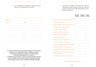 15
14
Alumno
Conducta Fecha
Necesita
mejorar
Progreso
adecuado
Avance
notable
Pone atención a sus compañeros cuando hablan.
Entrega sus tareas a tiempo.
Ayuda a los demás cuando tiene oportunidad.
Trata de controlar su temperamento.
Es recíproco con sus amistades.
Resuelve sus conflictos dialogando.
Aprovecha su derecho a participar.
Ha demostrado ser honesto.
Respeta los puntos de vista diferentes.
Da un trato equitativo a niños y niñas.
Se esfuerza por comprender lo que sienten los demás.
Se esfuerza por mejorar como estudiante.
Es responsable en el cumplimiento de sus tareas.
Se expresa y actúa con libertad, respetando los
derechos de los demás.
Es tolerante con los demás y consigo mismo.
Una modalidad es el registro de observaciones para
agregar en el expediente de cada alumno
orientaciones didácticas para aprovechar el calendario
orientaciones didácticas para aprovechar el calendario
valores@fundaciontelevisa.org
Otra opción es diseñar un inventario de conductas
deseables que podrían reflejar el valor que queremos
evaluar o varios de ellos. La descripción debe ser suma-
mente clara y precisa.
Es conveniente revisar las notas que tomamos luego de un cierto tiempo,
comentar con las madres y los padres de familia y con los niños.
La observación y evaluación de sí mismo es fundamental para
alcanzar la autorregulación de la conducta.
Lo invitamos a que se ponga en contacto vía correo electrónico xxx, para
conocer su opinión y la de sus alumnos sobre el Calendario y esta guía;
será muy valioso contar con sus comentarios para seguir mejorando.
 