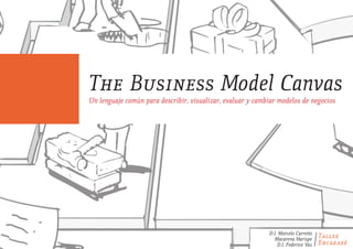 Un lenguaje común para describir, visualizar, evaluar y cambiar modelos de negocios
The Business Model Canvas
D.I. Marcelo Carreo
Macarena Harispe
D.I. Federico Vaz
Taer
Encararé
 