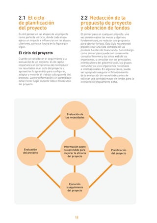 Guia para el seguimiento y evaluación de proyectos comunitarios | PDF