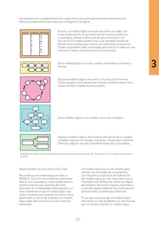 Guia para el seguimiento y evaluación de proyectos comunitarios | PDF