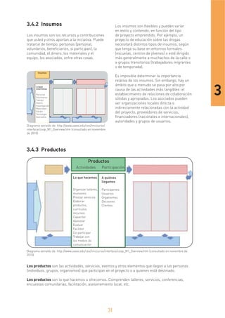 Guia para el seguimiento y evaluación de proyectos comunitarios | PDF