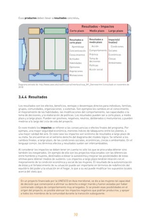 Guia para el seguimiento y evaluación de proyectos comunitarios | PDF