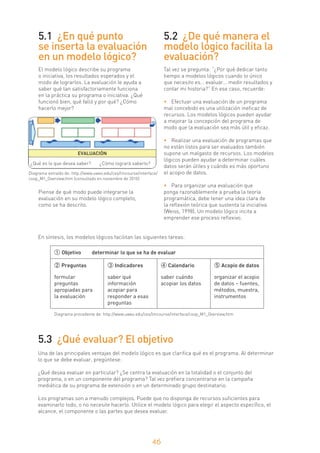 Guia para el seguimiento y evaluación de proyectos comunitarios | PDF