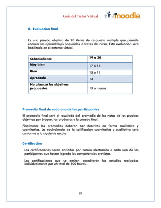 19
B. Evaluación final
Es una prueba objetiva de 20 ítems de respuesta múltiple que permite
conocer los aprendizajes adquiridos a través del curso. Esta evaluación será
habilitada en el entorno virtual.
Promedio final de cada uno de los participantes
El promedio final será el resultado del promedio de las notas de las pruebas
objetivas por bloque, los productos y la prueba final.
Finalmente los promedios deberán ser descritos en forma cualitativa y
cuantitativa. La equivalencia de la calificación cuantitativa y cualitativa será
conforme a la siguiente escala:
Certificación
Las certificaciones serán enviadas por correo electrónico a cada uno de los
participantes que hayan logrado las competencias previstas.
Las certificaciones que se emitan acreditarán los estudios realizados
individualmente por un total de 100 horas.
Sobresaliente 19 a 20
Muy bien 17 a 18
Bien 15 a 16
Aprobado 14
No alcanzó los objetivos
propuestos 13 o menos
 