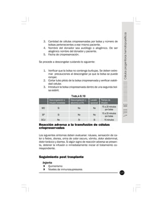 127
3. Cantidad de células criopreservadas por bolsa y número de
bolsas pertenecientes a ese mismo paciente.
4. Nombre del donador sea autólogo o alogénico. De ser
alogénico nombre del donador y paciente.
5. Fecha de criopreservación.
Se procede a descongelar cuidando lo siguiente:
1. Verificar que la bolsa no contenga burbujas. Se deben extre-
mar precauciones al descongelar ya que la bolsa se puede
romper.
2. Cortar tubo piloto de la bolsa criopreservada y verificar viabili-
dad celular.
3. Introducir la bolsa criopreservada dentro de una segunda bol-
sa estéril.
TABLA 8.10
Reacción adversa a la transfusión de células
criopreservadas
Los siguientes síntomas deben evaluarse: náusea, sensación de ca-
lor o fiebre, disnea, orina de color oscuro, vómito, dolor abdominal,
dolor torácico y diarrea. Si algún signo de reacción adversa se presen-
ta, detener la infusión e inmediatamente iniciar el tratamiento co-
rrespondiente.
Seguimiento post trasplante
Injerto
» Quimerismo
» Niveles de inmunosupresores
 