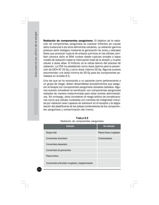152
TABLA 9.5
Radiación de componentes sanguíneos
Radiación de componentes sanguíneos: El objetivo de la radia-
ción de componentes sanguíneos es inactivar linfocitos sin causar
daño sustancial a los otros elementos celulares. La radiación gamma
produce daño biológico mediante la generación de iones y radicales
libres que provocan ruptura de enlaces químicos en las células; tam-
bién provoca daño al DNA nuclear desde rupturas simples a bajos
niveles de radiación hasta la interrupción total de la división y muerte
celular a dosis altas. El linfocito es la célula blanco del proceso de
radiación. La FDA ha establecido como dosis óptima para la preven-
ción de EICH-AT 25 Gy y como dosis máxima 50 Gy. Algunos autores
recomiendan una dosis mínima de 30 Gy para los componentes se-
ñalados en la tabla 9.5.
Una vez que se ha reconocido a un paciente como perteneciente a
un grupo de riesgo, deben desarrollarse procedimientos que asegu-
ren la terapia con componentes sanguíneos celulares radiados. Algu-
nos autores consideran la transfusión con componentes sanguíneos
radiados de manera indiscriminada para evitar errores administrati-
vos. Sin embargo, otros consideran el riesgo teórico de complicacio-
nes como que células nucleadas con cambios de malignidad induci-
da por radiación sean capaces de sobrevivir en el receptor y la degra-
dación del plastificante de las bolsas contenedoras de los componen-
tes sanguíneos y contaminación del mismo.
 
