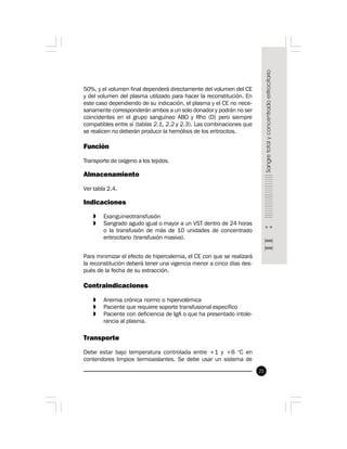 21
50%, y el volumen final dependerá directamente del volumen del CE
y del volumen del plasma utilizado para hacer la reconstitución. En
este caso dependiendo de su indicación, el plasma y el CE no nece-
sariamente corresponderán ambos a un solo donador y podrán no ser
coincidentes en el grupo sanguíneo ABO y Rho (D) pero siempre
compatibles entre sí (tablas 2.1, 2.2 y 2.3). Las combinaciones que
se realicen no deberán producir la hemólisis de los eritrocitos.
 
Función
Transporte de oxígeno a los tejidos.
 
Almacenamiento
Ver tabla 2.4.
Indicaciones
» Exanguineotransfusión
» Sangrado agudo igual o mayor a un VST dentro de 24 horas
o la transfusión de más de 10 unidades de concentrado
eritrocitario (transfusión masiva).
Para minimizar el efecto de hipercalemia, el CE con que se realizará
la reconstitución deberá tener una vigencia menor a cinco días des-
pués de la fecha de su extracción.
Contraindicaciones
» Anemia crónica normo o hipervolémica
» Paciente que requiere soporte transfusional específico
» Paciente con deficiencia de IgA o que ha presentado intole-
rancia al plasma.
Transporte
Debe estar bajo temperatura controlada entre +1 y +6 °C en
contendores limpios termoaislantes. Se debe usar un sistema de
 