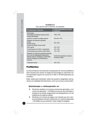 42
Profiláctica
La recomendación de transfusión de plaquetas de manera profiláctica
está indicada para reducir el riesgo de hemorragia en pacientes con
trombocitopenia grave de menos de 5 000 a 10 000 plaquetas por
microlitro.
Estos niveles para transfusión varían de acuerdo al diagnóstico del pa-
ciente y la modalidad del tratamiento, como se enuncia a continuación:
Quimioterapia o mielosupresión en:
» Pacientes estables con buenas condiciones generales y con
cuenta de plaquetas <10 000/µl ya sea por quimioterapia o
trasplante de células progenitoras hematopoyéticas y en los
trasplantes de órganos sólidos
» Pacientes con tumores de vejiga o con necrosis que van a reci-
bir quimioterapia intensiva: transfundir con cuenta de plaquetas
<20 000/µl ya que presentan mayor riesgo de sangrado
CUADRO 3.3
Guía general para transfusión de plaquetas
 
