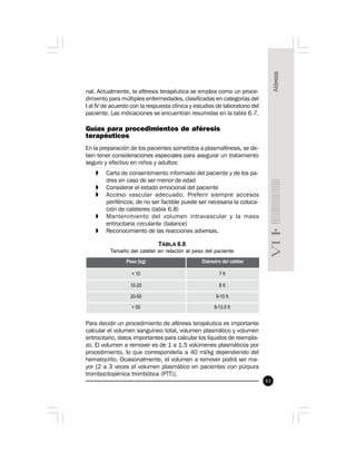 83
nal. Actualmente, la aféresis terapéutica se emplea como un proce-
dimiento para múltiples enfermedades, clasificadas en categorías del
I al IV de acuerdo con la respuesta clínica y estudios de laboratorio del
paciente. Las indicaciones se encuentran resumidas en la tabla 6.7.
Guías para procedimientos de aféresis
terapéuticos
En la preparación de los pacientes sometidos a plasmaféresis, se de-
ben tener consideraciones especiales para asegurar un tratamiento
seguro y efectivo en niños y adultos:
» Carta de consentimiento informado del paciente y de los pa-
dres en caso de ser menor de edad
» Considerar el estado emocional del paciente
» Acceso vascular adecuado. Preferir siempre accesos
periféricos; de no ser factible puede ser necesaria la coloca-
ción de catéteres (tabla 6.8)
» Mantenimiento del volumen intravascular y la masa
eritrocitaria circulante (balance)
» Reconocimiento de las reacciones adversas.
Para decidir un procedimiento de aféresis terapéutica es importante
calcular el volumen sanguíneo total, volumen plasmático y volumen
eritrocitario, datos importantes para calcular los líquidos de reempla-
zo. El volumen a remover es de 1 a 1.5 volúmenes plasmáticos por
procedimiento, lo que correspondería a 40 ml/kg dependiendo del
hematocrito. Ocasionalmente, el volumen a remover podrá ser ma-
yor [2 a 3 veces el volumen plasmático en pacientes con púrpura
trombocitopénica trombótica (PTT)].
TABLA 6.8
Tamaño del catéter en relación al peso del paciente
 