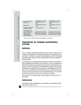 102
*Debe usarse simultáneamente hiperhidratación y prednisona.
Concentrado de complejo protrombínico
activado
Definición
Es un complejo activado de protrombina que ha sido usado para el
control de episodios de hemorragia espontánea en pacientes con
hemofilia e inhibidores. La dosis recomendada es de 50 a 100 UI/kg
se puede repetir cada 12 horas dependiendo del sitio de sangrado y
de la gravedad.
La dosificación es independiente del título de inhibidor del paciente.
Esta posología tiene carácter de orientación, ya que la respuesta al
tratamiento puede variar de paciente a paciente. Las pruebas de coa-
gulación (el tiempo parcial de tromboplastina activada y el tiempo de
coagulación en sangre total) no suelen ser apreciablemente acorta-
das y no se correlacionan necesariamente con la mejora clínica, por
lo cual no sirven para seguir el curso del tratamiento con complejo
protrombínico activado, más que en ocasiones limitadas.
Como todos los hemoderivados, tiene el riesgo de transmisión de in-
fecciones.
Indicaciones
Hemofilia A y B con inhibidores y en pacientes con inhibidores adqui-
ridos contra f VIII, IX y XI.
 